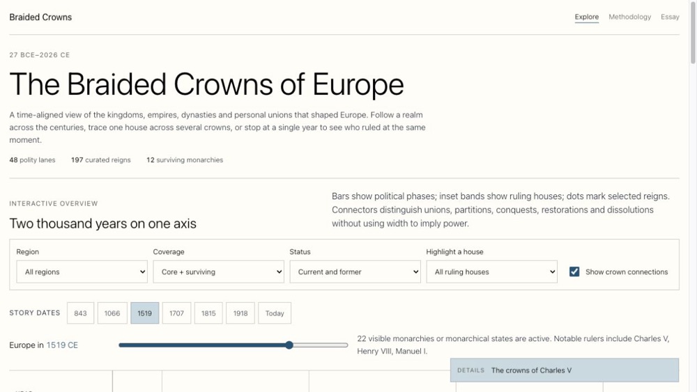 The Braided Crowns of Europe interactive timeline