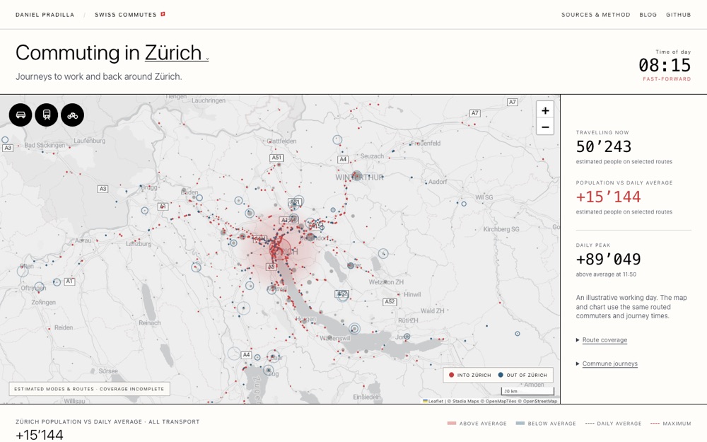 Swiss Commutes showing morning journeys into and out of Zürich